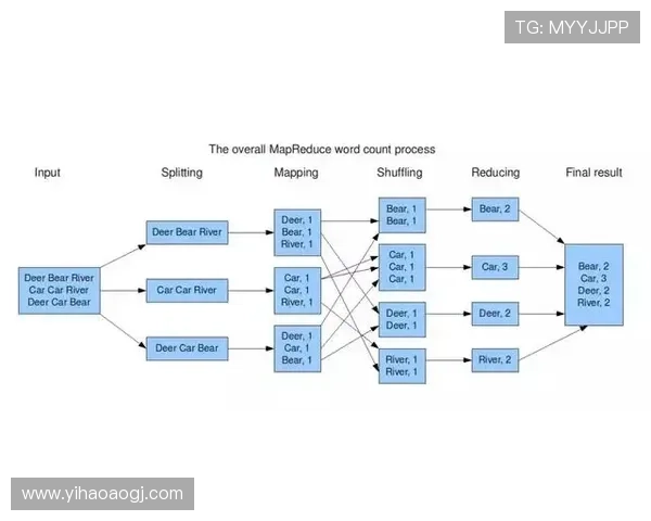 壹号平台官网首页登录流程详解及注意事项