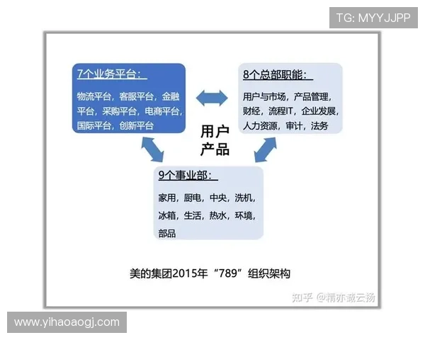壹号平台苹果版下载渠道推荐及安装流程全攻略,确保安全顺利安装体验